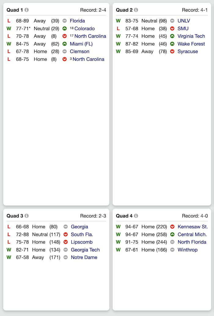 Screenshot 2024-01-29 at 3.47.42 PM